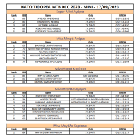 KATO TITHOREA MTB XCC MINI