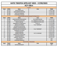 MTB KATO TITHOREA 43KM