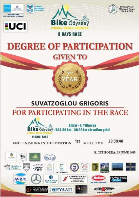 diploma souvatzoglou